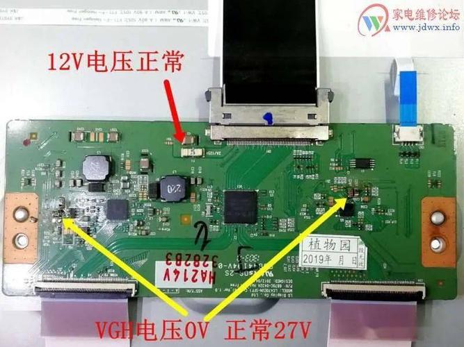 索尼电视主电源故障,如何快速诊断并修复?