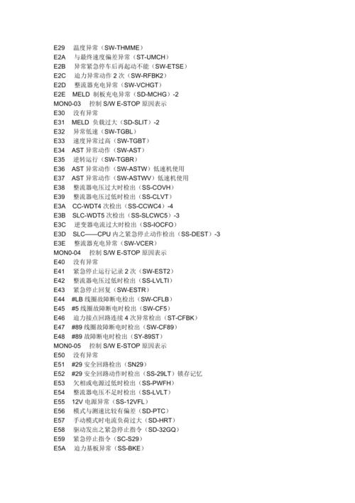 电视宽带故障码1302