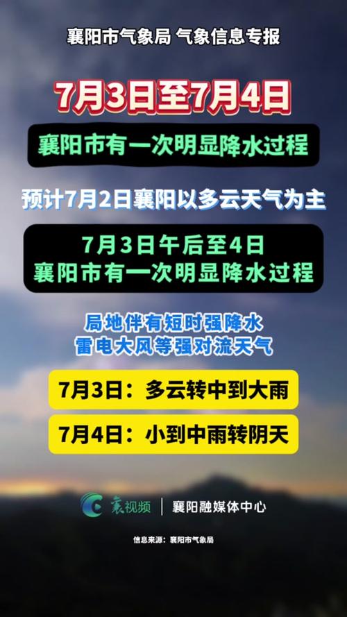 襄阳今日小雨转晴,气温适中!未来三天持续晴朗