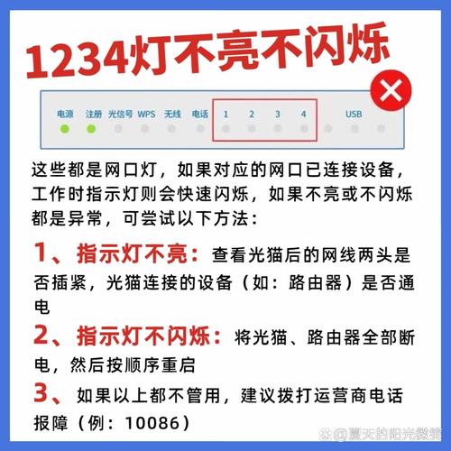 遇到电视1302故障时,我应该如何进行排查和修复?