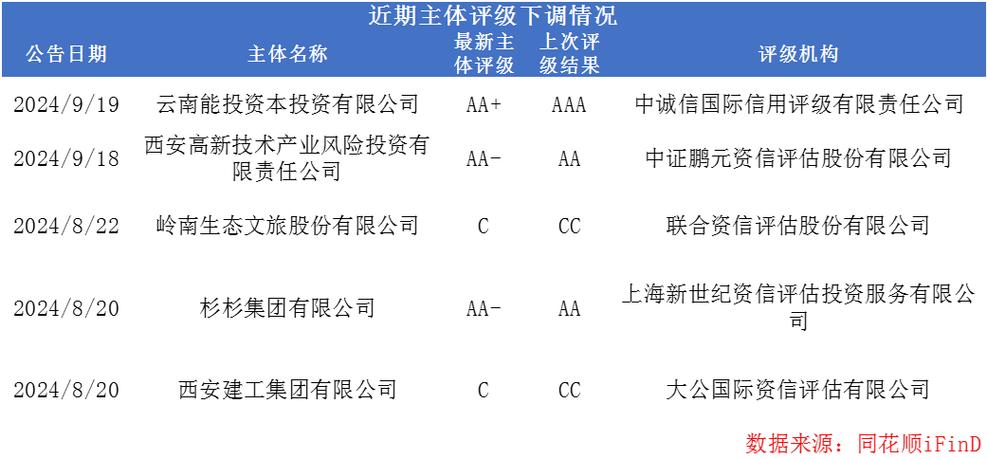 财政政策的逆周期调节是什么?财政部准备“聊”这个