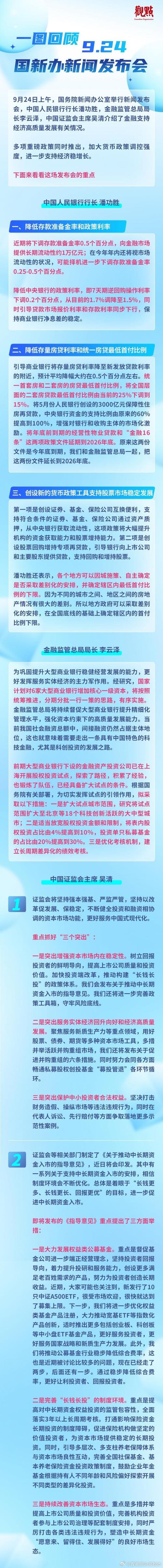金融政策-组合拳-持续发力 市场信心显著提升