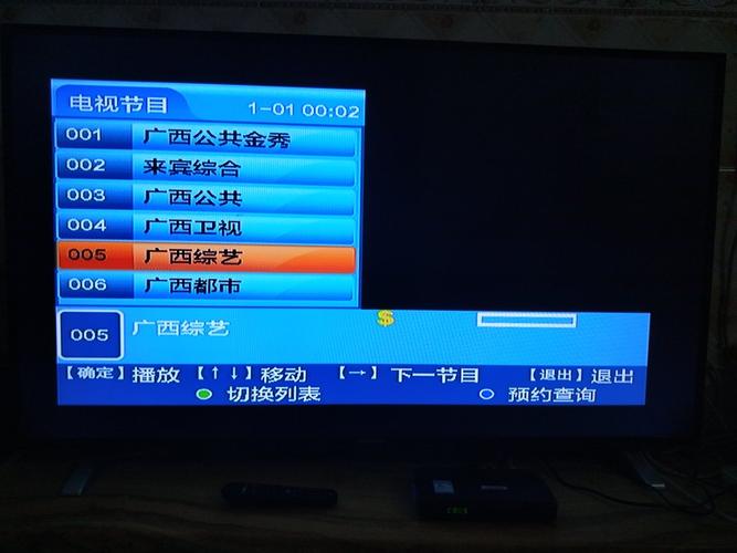网络电视显示通路故障