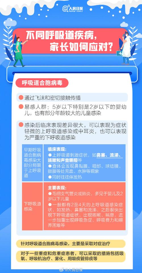 中新健康丨秋冬季如何科学应对呼吸道传染病?中疾控专家解答
