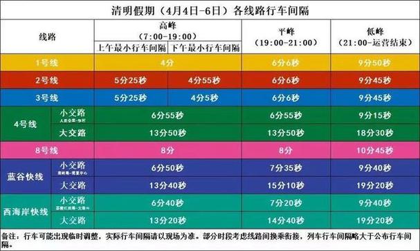 青岛地铁最新公告:后天起,运营调整!