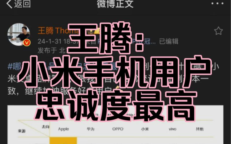 王腾否认小米 15 手机背面设计“渲染图”:假的