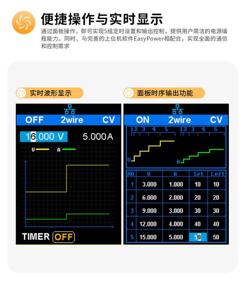 您的电视盒遭遇1305故障代码,该如何解决?