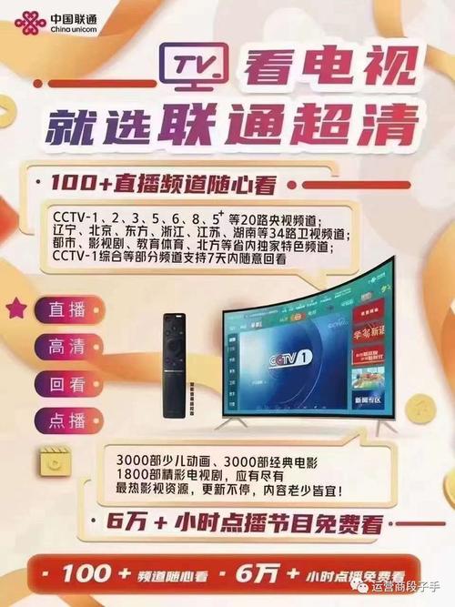 宁夏联通电视故障