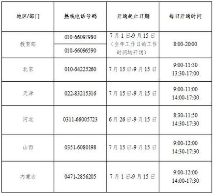 柳州电视故障报修电话