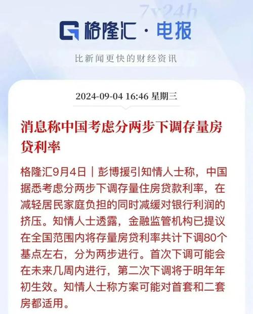 bp据悉重新设定战略,放弃降产目标