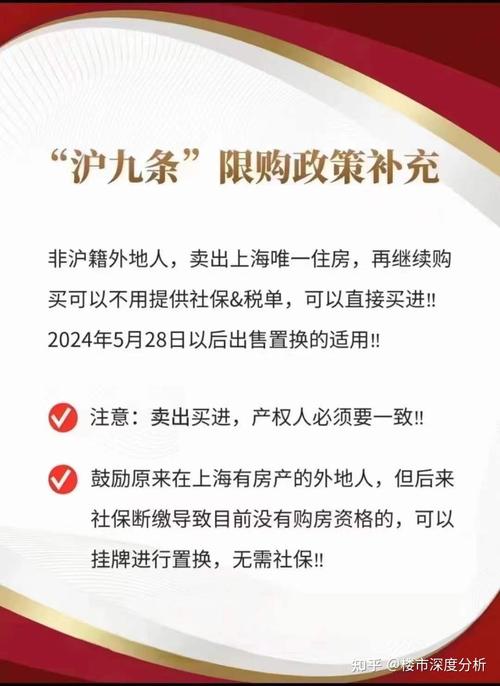 利好政策密集齐发!国庆假期多地楼市活跃度提升