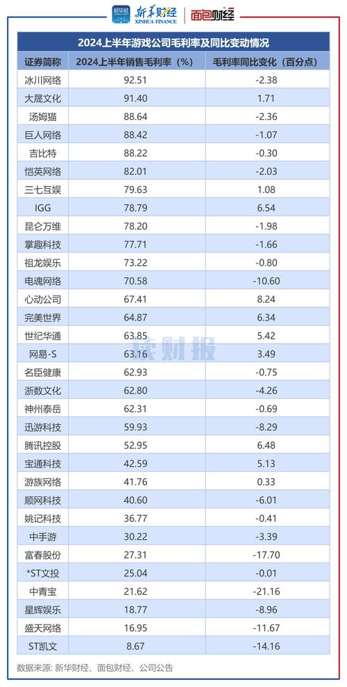 电视宽带故障代码1901
