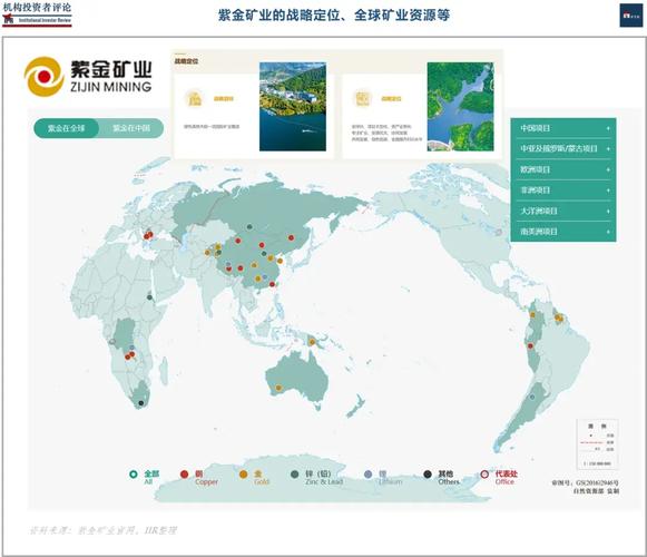紫金矿业拟出资10亿美元收购加纳Akyem金矿