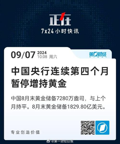 仍然7280万盎司!黄金狂飙下央行连续5个月按兵不动,“金九”之后会有“金十”吗?