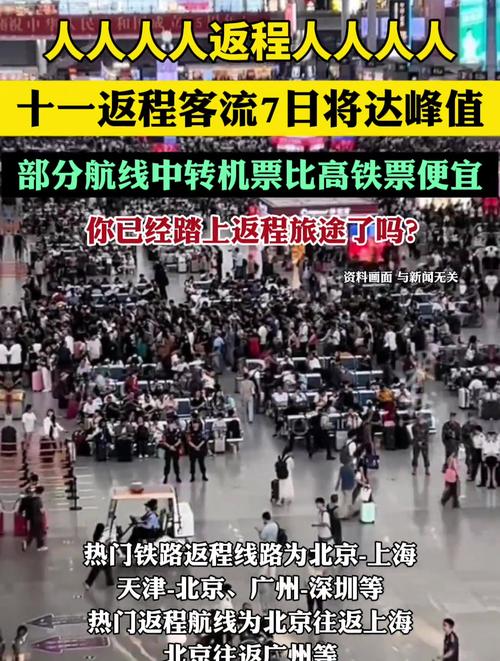 返程客流达峰值!部分航线中转机票比高铁票便宜