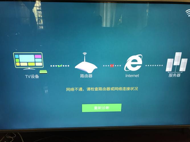 电视故障无法连接网络