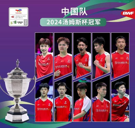2024年羽毛球世青赛:印尼队战胜中国队夺团体赛冠军