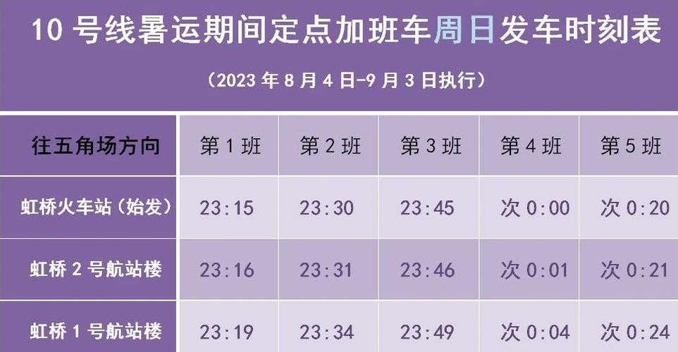10月7日晚1、2、10、17号线定点加开,10月8日1、2、3、10号线开行“双头班车”