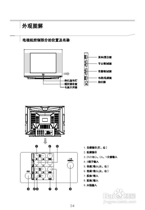 王牌电视故障怎么处理