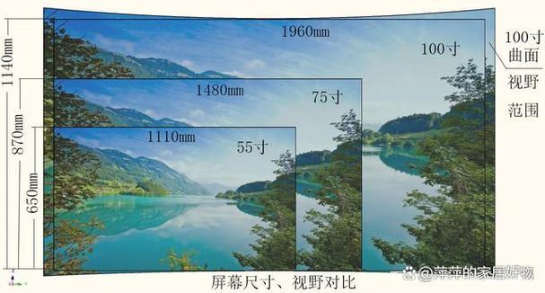 如何识别壁画电视的故障问题?