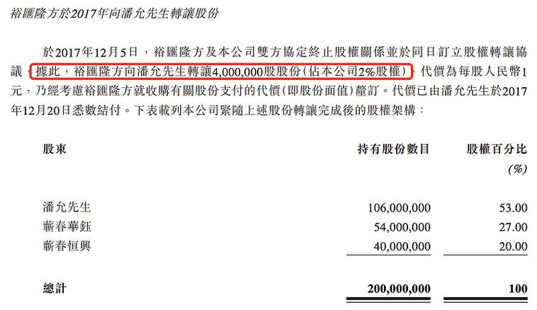 IPO雷达|香江电器转战港交所:实控人100%控股,收入增长“停滞”