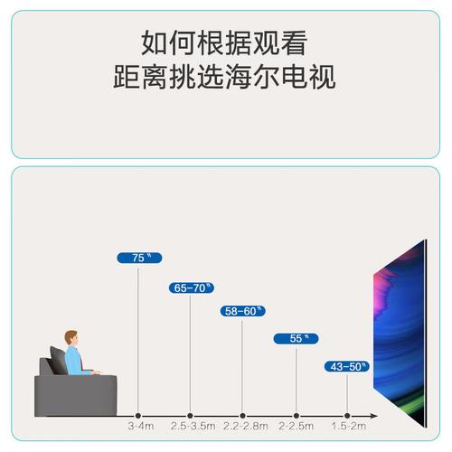 海尔平板电视故障