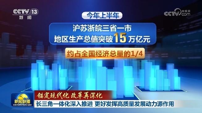 (高质量发展调研行)“动批”今安在? 蝶变“金科新区”成高质量发展动力源