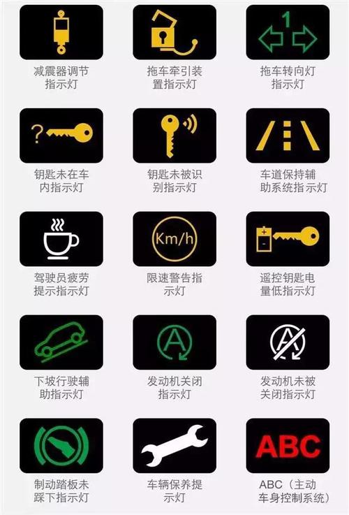 网络电视故障代码4012