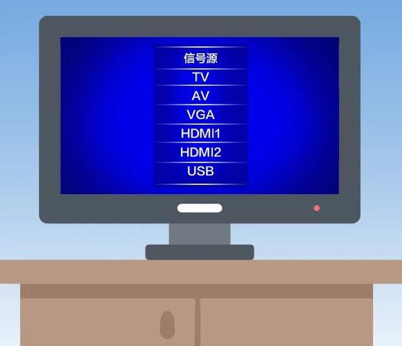 您的移动IPTV电视出现0025故障码,该如何解决?