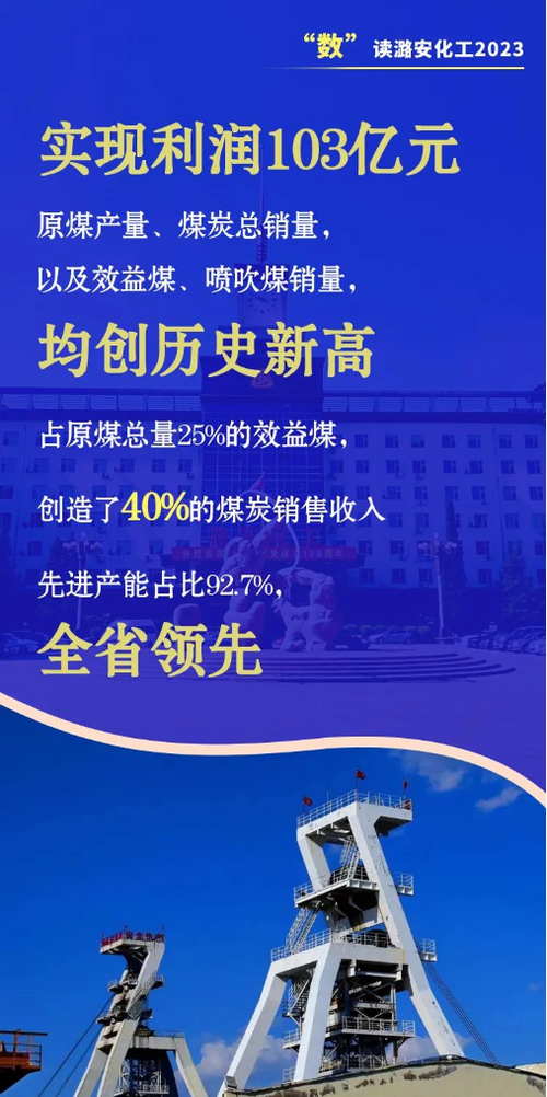 高质量发展看山西国企:潞安化工装备上“新” 安全加“码”