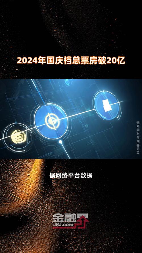 2024年国庆档总票房破20亿