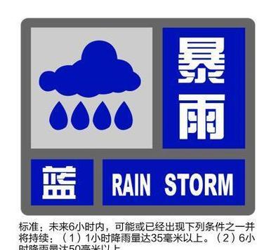宝山发布暴雨蓝色预警,预计大部分街镇将出现强降水,请注意防范!