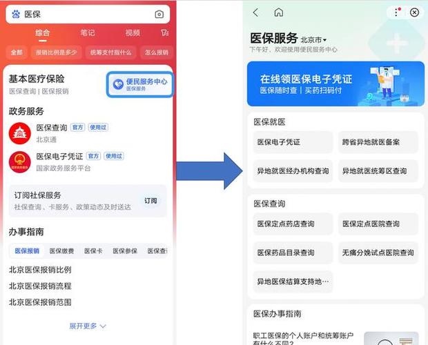 天津出台京津冀社会保障卡一卡通地方性法规