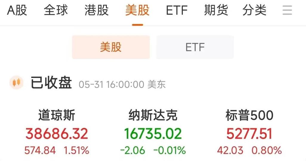 深夜突发!突然大反转,直线上涨!