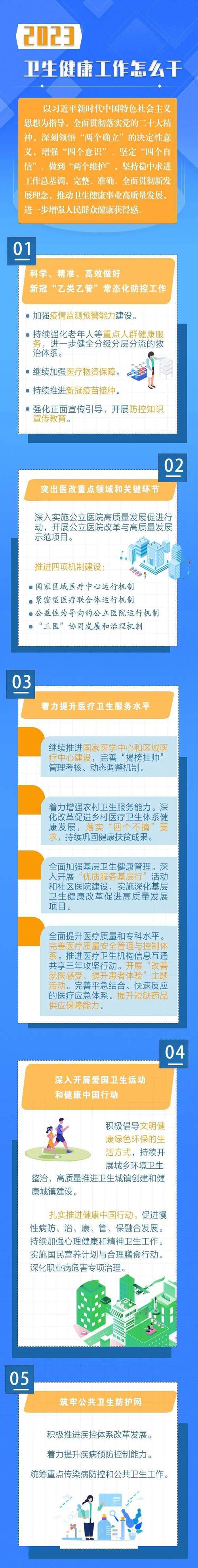 中新健康丨辽宁加快建设医疗卫生服务体系 切实解决群众看病就医难