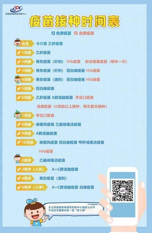 世卫组织:优化疫苗接种每年可使全球抗生素用量减少22%