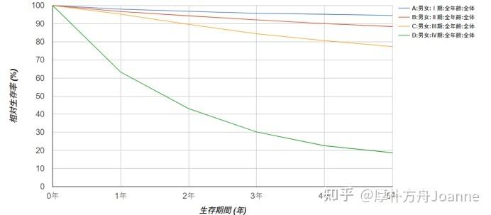 大立光三季度营收环比增加72.5%