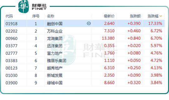 华泰证券:黄金周消费开局向好