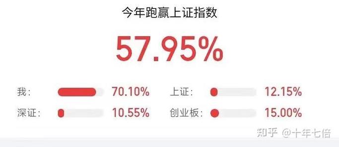 4天人均赚4.7万元!持续暴涨,霸屏热搜!