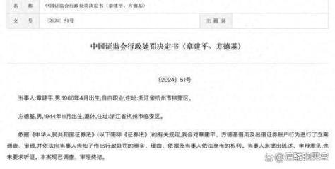 “超级牛散”,被罚!