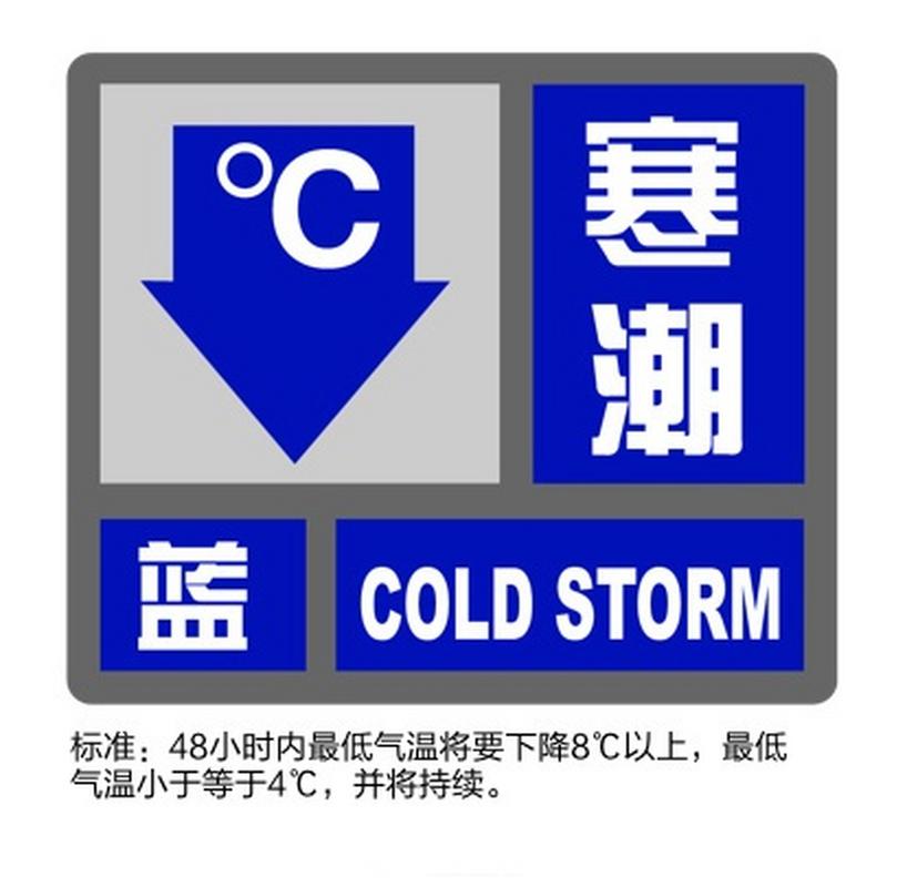 崇明发布大风蓝色预警,最新交通情况→