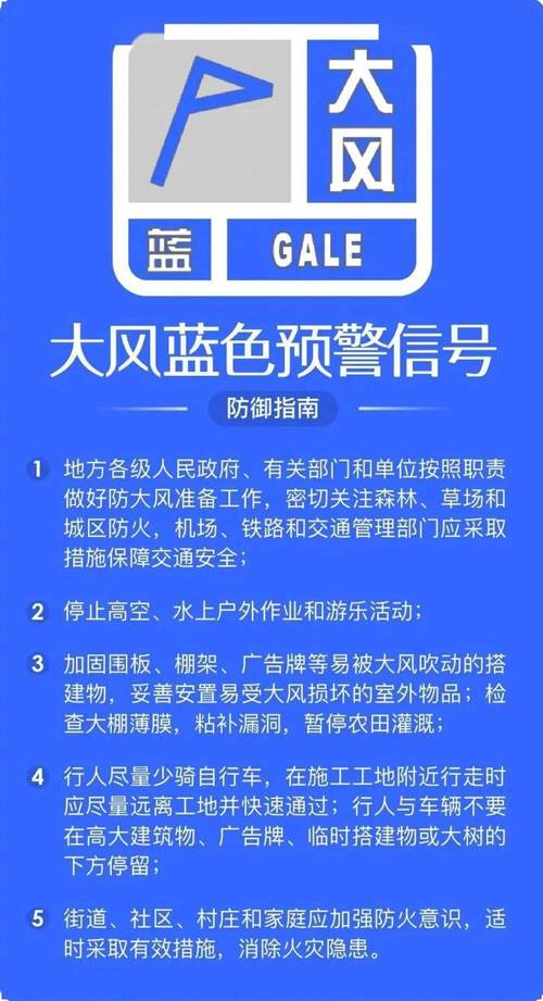 崇明发布大风蓝色预警,最新交通情况→