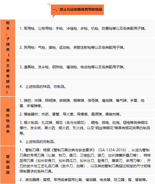 @返程的旅客们 海鲜能带上火车吗?来看携带品指南