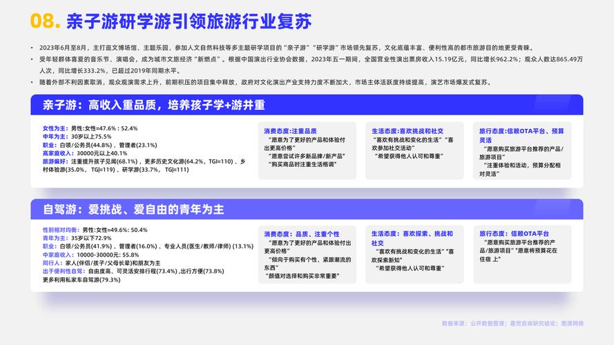 广西培育拓展境外客源市场 加快恢复入境旅游