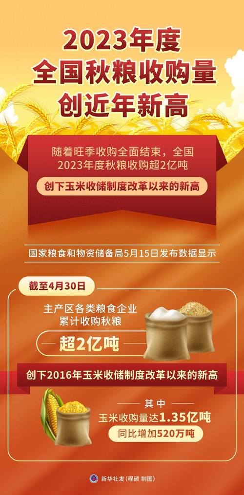 农业农村部：目前全国秋收近四成
