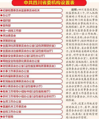 中央编办主任披露:97个人口小县机构改革全面完成