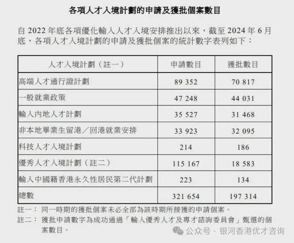香港特首立法会答问:施政报告融合民间智慧和政府谋划