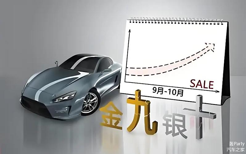 车市“金九银十”结构性回暖