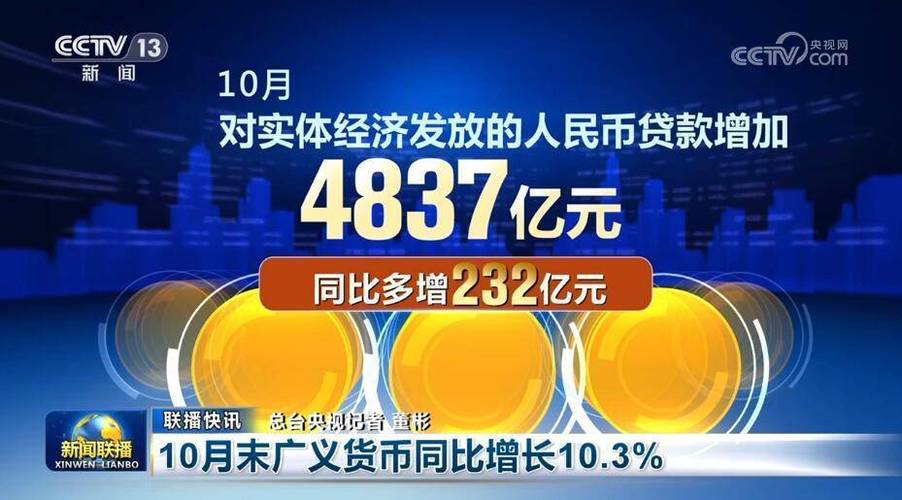 高技术产业与先进制造业投资增长 经济发展新动能聚集增强