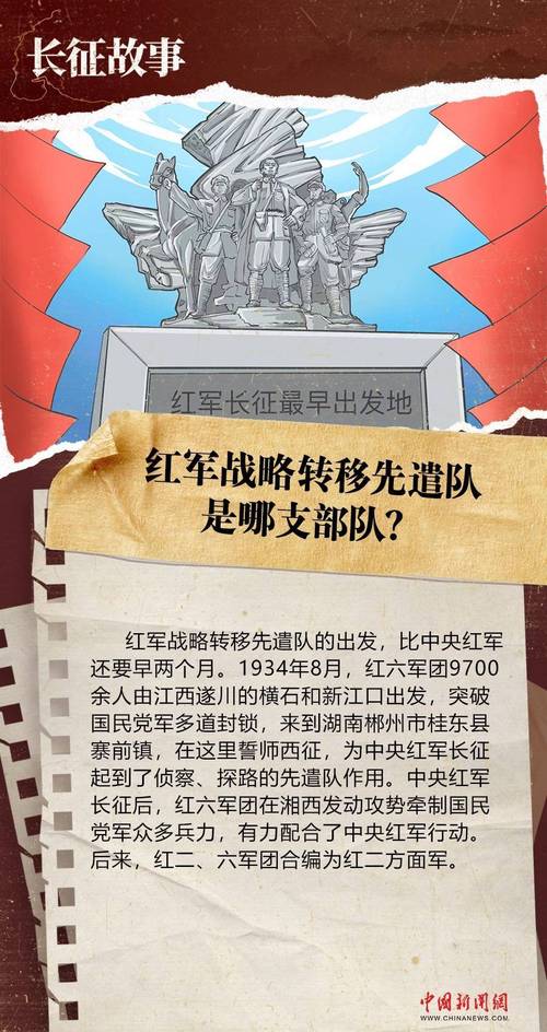 长征故事|红军战略转移先遣队是哪支部队?